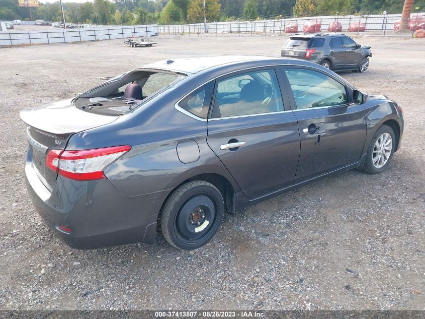 2015 NISSAN SENTRA SV - 3N1AB7AP7FY238254