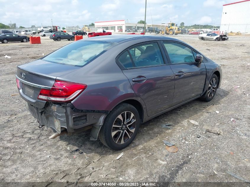 2015 HONDA CIVIC SEDAN EX - 19XFB2F87FE001482