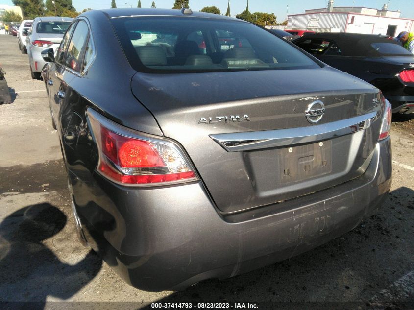 2015 NISSAN ALTIMA 2.5 SL - 1N4AL3AP7FN912747
