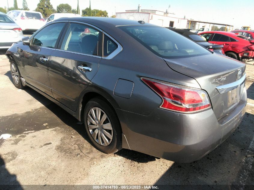 2015 NISSAN ALTIMA 2.5 SL - 1N4AL3AP7FN912747