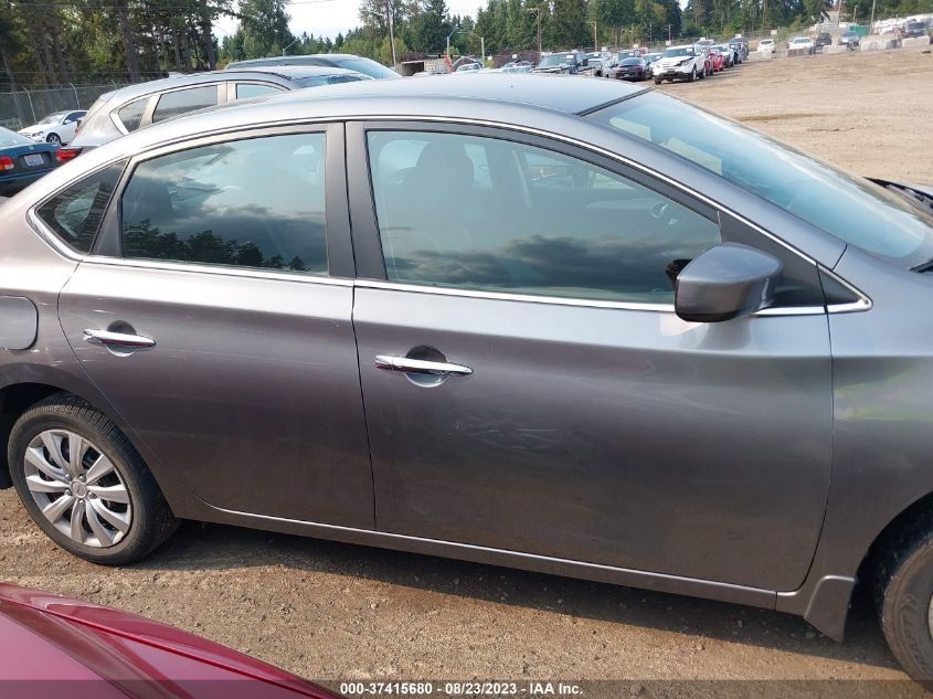 2015 NISSAN SENTRA SV - 3N1AB7AP2FL665855