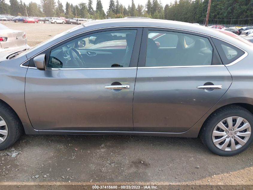 2015 NISSAN SENTRA SV - 3N1AB7AP2FL665855