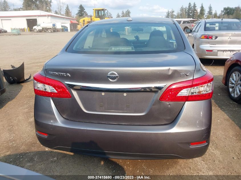 2015 NISSAN SENTRA SV - 3N1AB7AP2FL665855