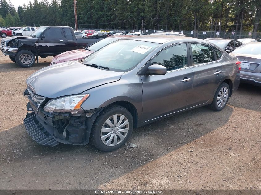 2015 NISSAN SENTRA SV - 3N1AB7AP2FL665855