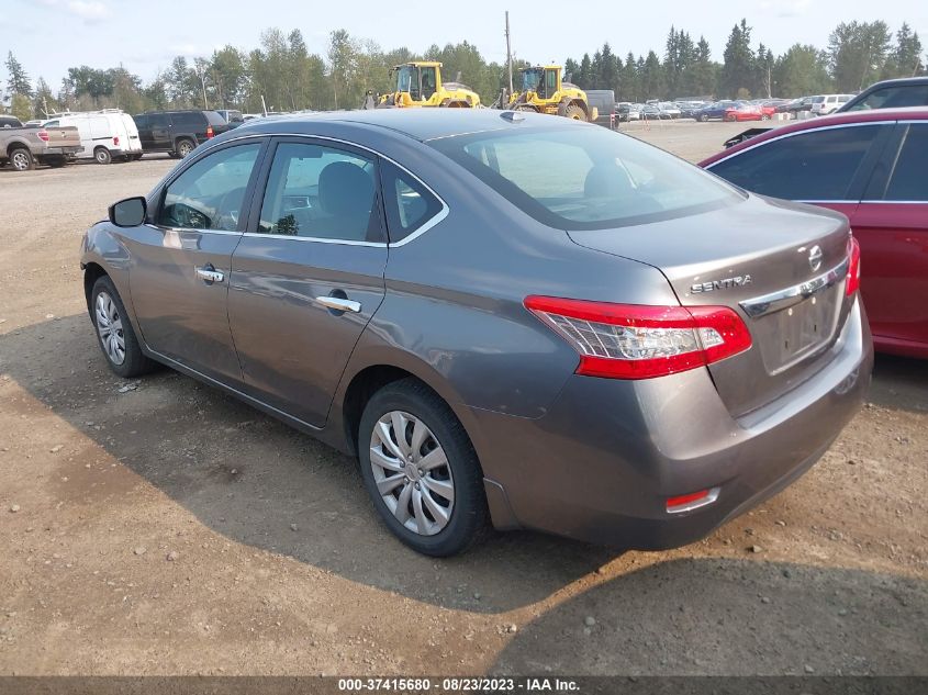 2015 NISSAN SENTRA SV - 3N1AB7AP2FL665855