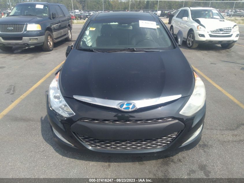 2015 HYUNDAI SONATA HYBRID LIMITED - KMHEC4A43FA120086