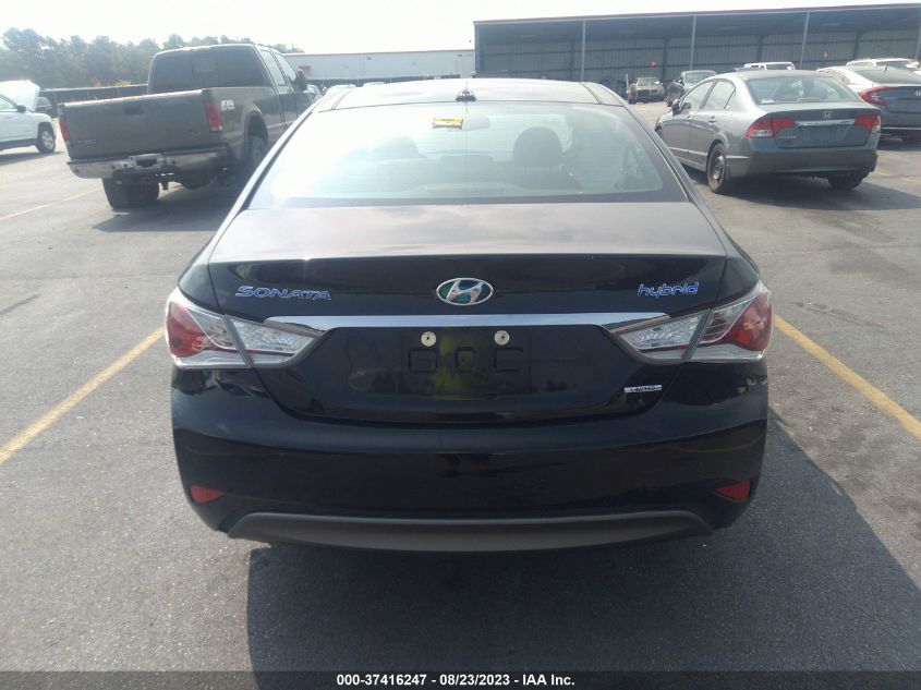 2015 HYUNDAI SONATA HYBRID LIMITED - KMHEC4A43FA120086