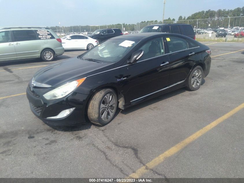2015 HYUNDAI SONATA HYBRID LIMITED - KMHEC4A43FA120086