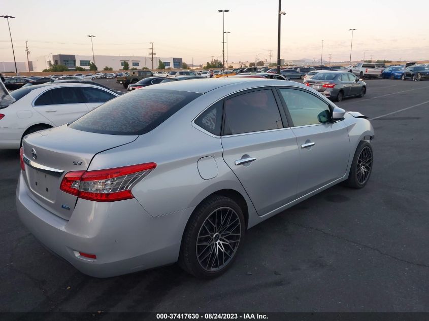 2013 NISSAN SENTRA SV - 3N1AB7AP2DL616779