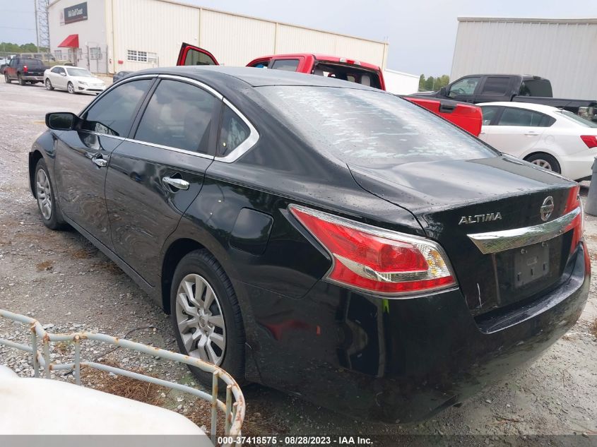 2015 NISSAN ALTIMA 2.5/S/SV/SL - 1N4AL3APXFC221773