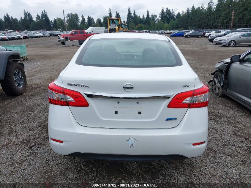 2013 NISSAN SENTRA SV - 3N1AB7AP4DL639481