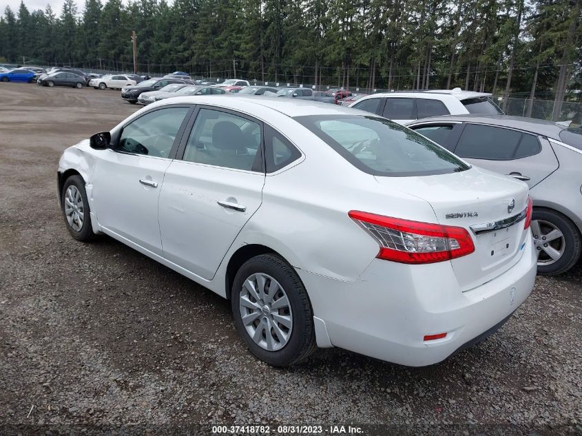 2013 NISSAN SENTRA SV - 3N1AB7AP4DL639481