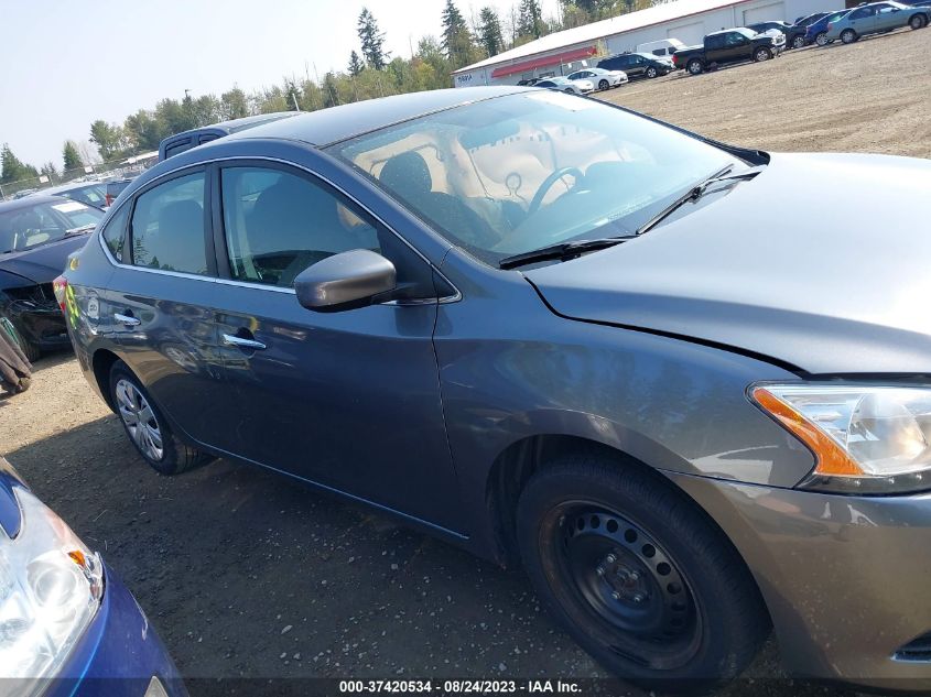 2015 NISSAN SENTRA SR/SL/S/SV/FE+ S - 3N1AB7AP1FL664230