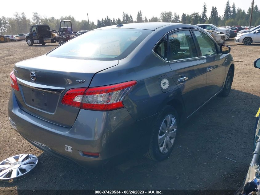 2015 NISSAN SENTRA SR/SL/S/SV/FE+ S - 3N1AB7AP1FL664230