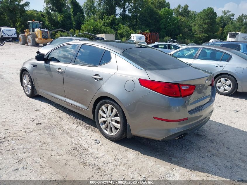 2015 KIA OPTIMA EX - 5XXGN4A7XFG360449