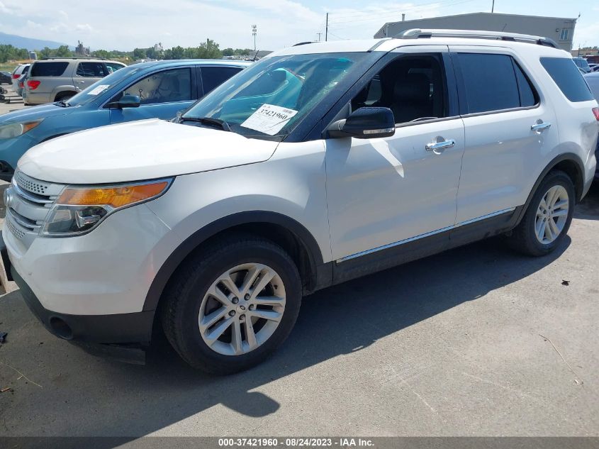 2014 FORD EXPLORER XLT - 1FM5K8D82EGC04596