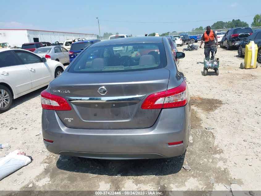 2015 NISSAN SENTRA S - 3N1AB7AP3FY372761
