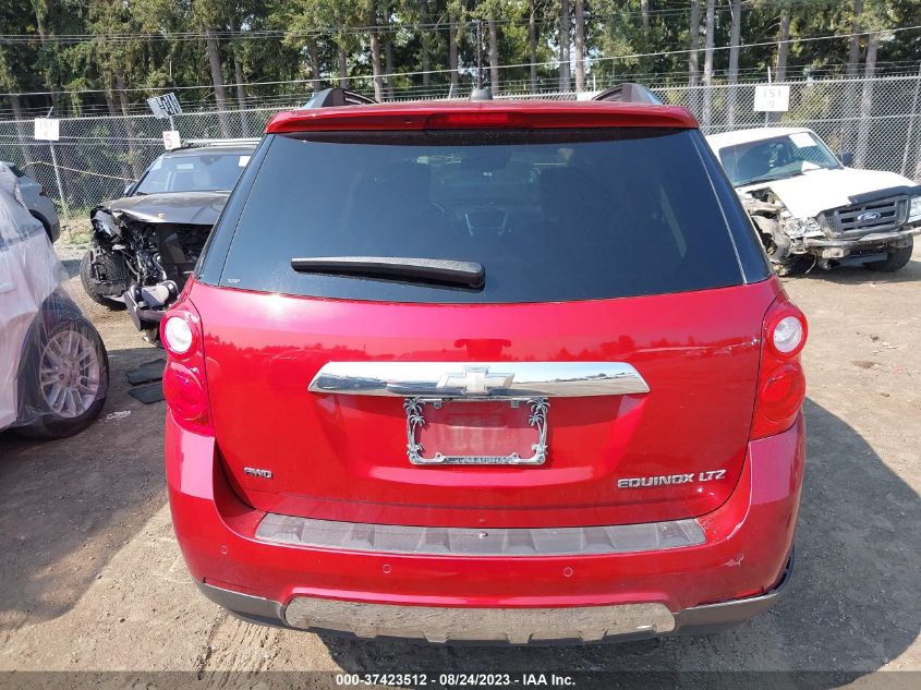 2015 CHEVROLET EQUINOX LTZ - 1GNFLHEK6FZ131312
