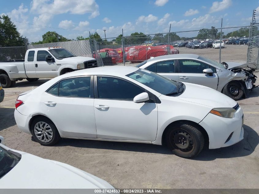 2015 TOYOTA COROLLA L/LE/S/S PLUS/LE PLUS - 5YFBURHE3FP271683