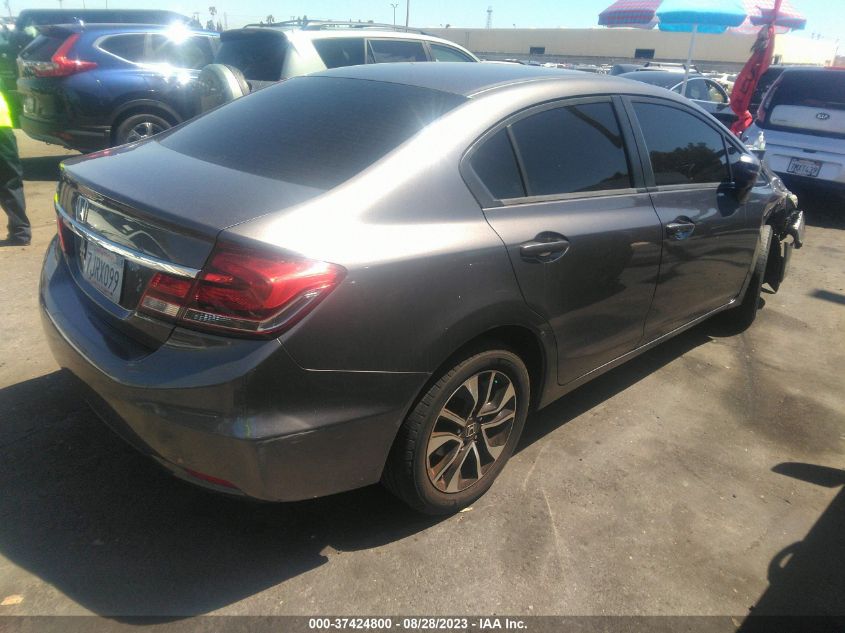 2015 HONDA CIVIC SEDAN EX - 19XFB2F84FE210422