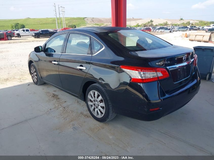 2014 NISSAN SENTRA SV - 3N1AB7AP5EY200973
