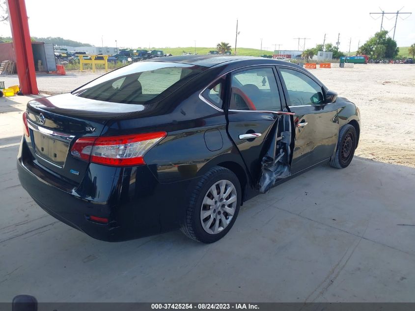 2014 NISSAN SENTRA SV - 3N1AB7AP5EY200973