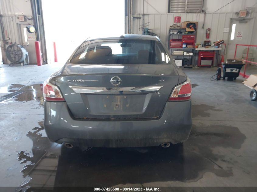 2015 NISSAN ALTIMA 2.5 SL - 1N4AL3AP5FN360150