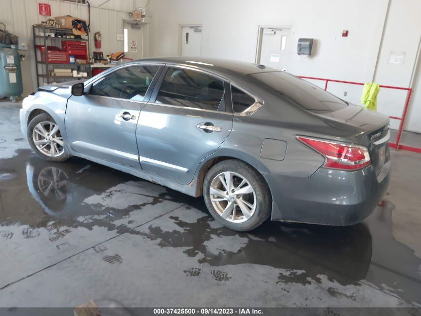 2015 NISSAN ALTIMA 2.5 SL - 1N4AL3AP5FN360150