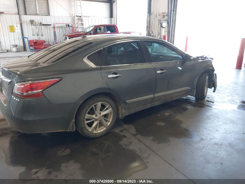 2015 NISSAN ALTIMA 2.5 SL - 1N4AL3AP5FN360150