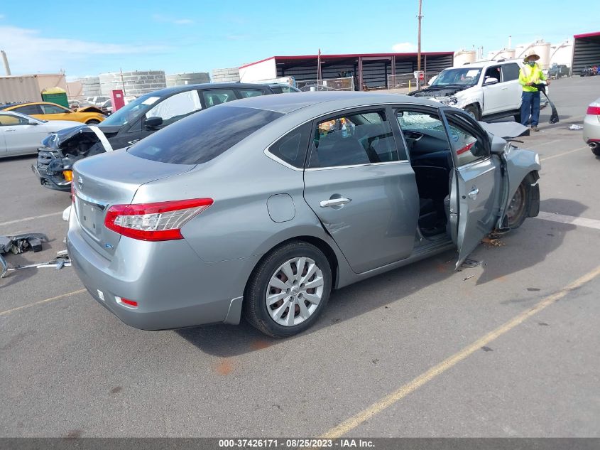 2014 NISSAN SENTRA S - 3N1AB7AP2EL685392