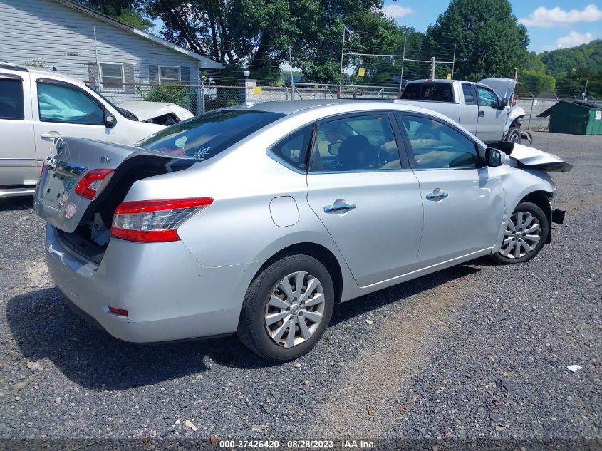 2015 NISSAN SENTRA SR/SL/S/SV/FE+ S - 3N1AB7AP3FL633366