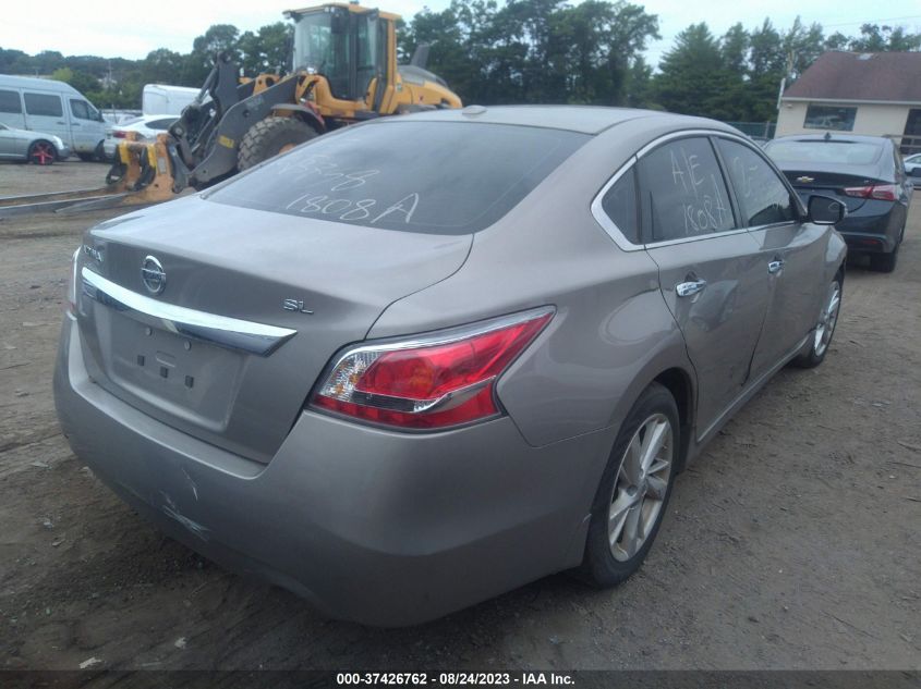2015 NISSAN ALTIMA 2.5 SL - 1N4AL3AP0FN860958