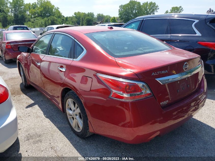 2015 NISSAN ALTIMA 2.5 SV - 1N4AL3AP0FC247587