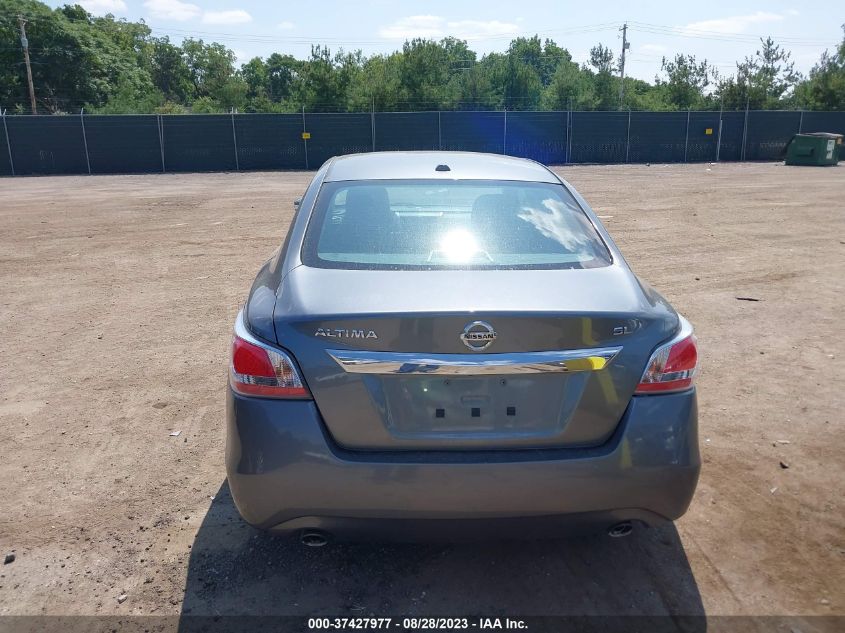 2015 NISSAN ALTIMA 2.5 SL - 1N4AL3AP3FC229522