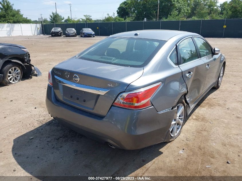 2015 NISSAN ALTIMA 2.5 SL - 1N4AL3AP3FC229522