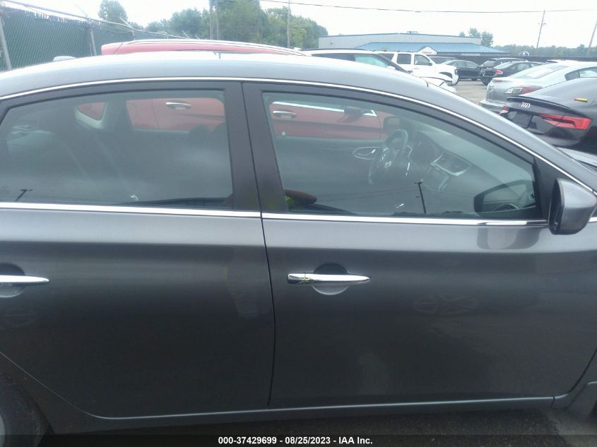 2019 NISSAN SENTRA SV - 3N1AB7AP4KY325152