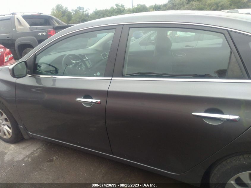 2019 NISSAN SENTRA SV - 3N1AB7AP4KY325152