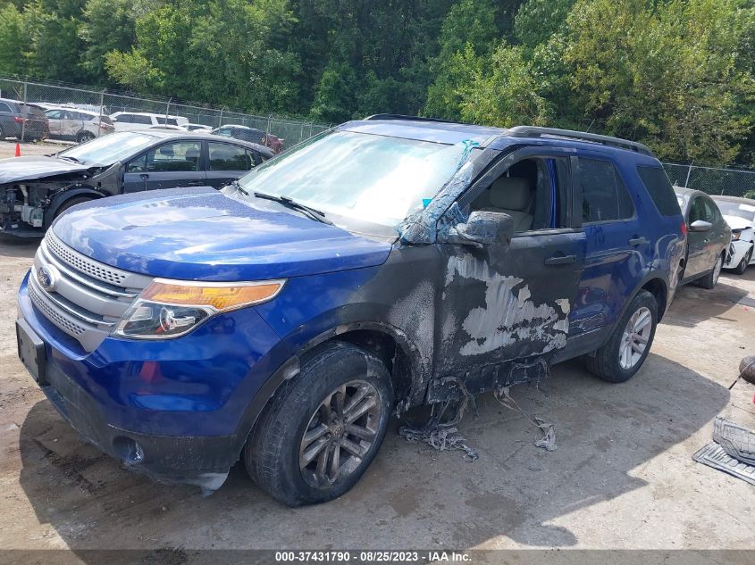 2015 FORD EXPLORER - 1FM5K8B8XFGC53758