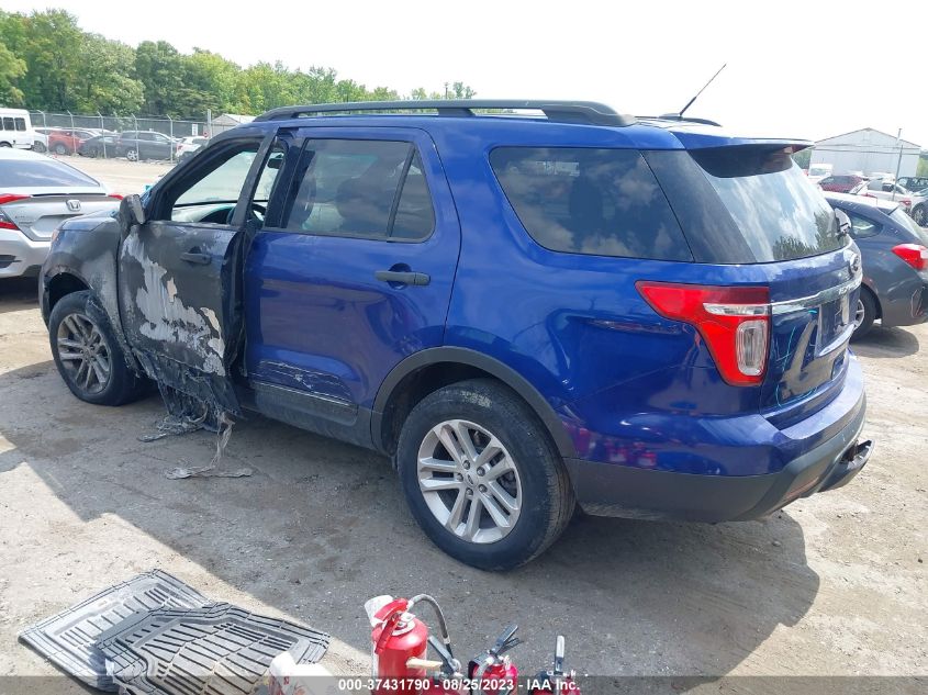2015 FORD EXPLORER - 1FM5K8B8XFGC53758