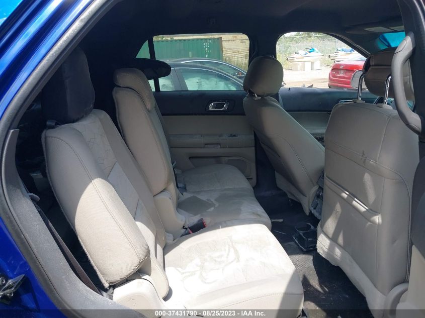2015 FORD EXPLORER - 1FM5K8B8XFGC53758