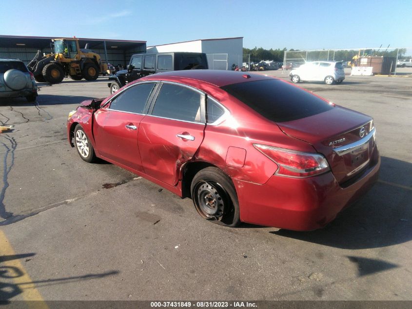 2015 NISSAN ALTIMA 2.5 - 1N4AL3AP2FN324254
