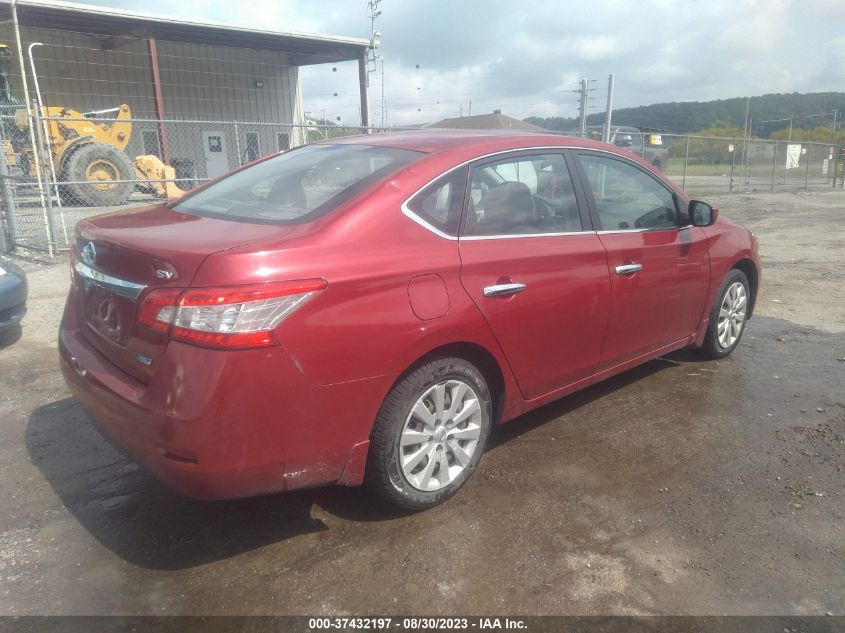 2013 NISSAN SENTRA SV - 3N1AB7APXDL743540