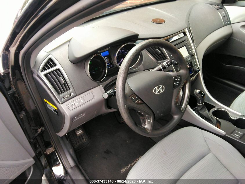 2014 HYUNDAI SONATA HYBRID - KMHEC4A46EA117553