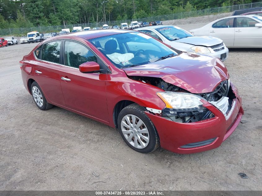 2015 NISSAN SENTRA SV - 3N1AB7AP5FL662870