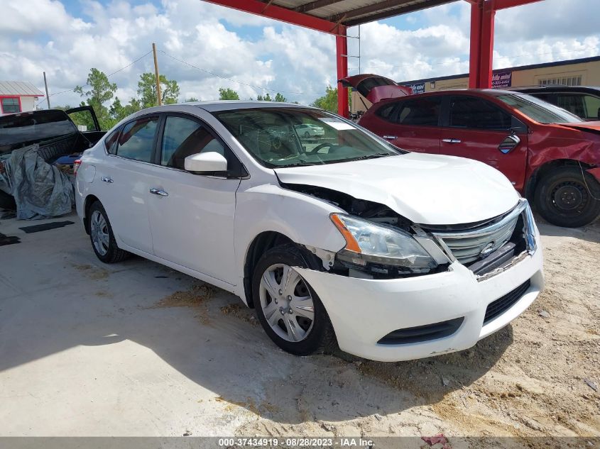 2015 NISSAN SENTRA SV - 3N1AB7AP1FL695624