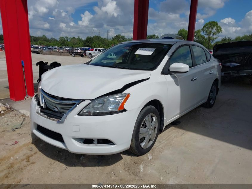 2015 NISSAN SENTRA SV - 3N1AB7AP1FL695624