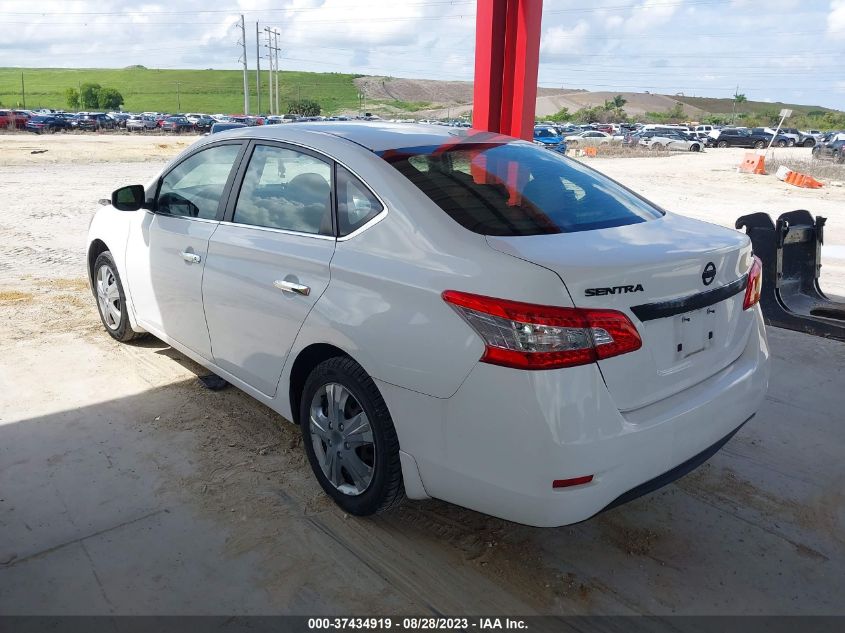 2015 NISSAN SENTRA SV - 3N1AB7AP1FL695624