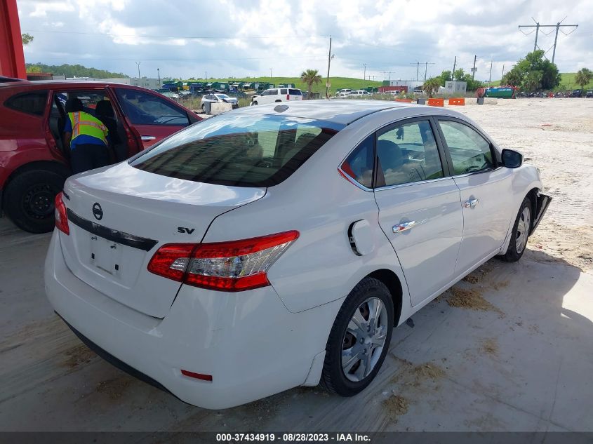 2015 NISSAN SENTRA SV - 3N1AB7AP1FL695624