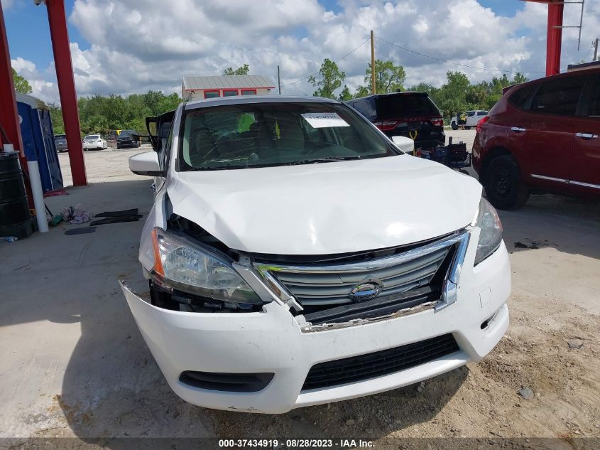 2015 NISSAN SENTRA SV - 3N1AB7AP1FL695624