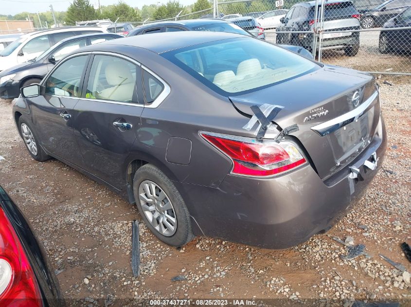 2015 NISSAN ALTIMA 2.5/S/SV/SL - 1N4AL3AP9FC437386